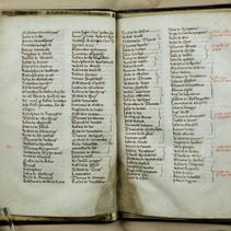 Monastic Life in the medieval cathedral: Cawston’s register